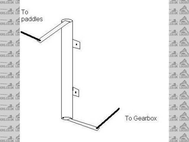 Gear Linkage